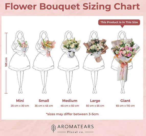 24 Soap Roses Bouquet(Pre Order)